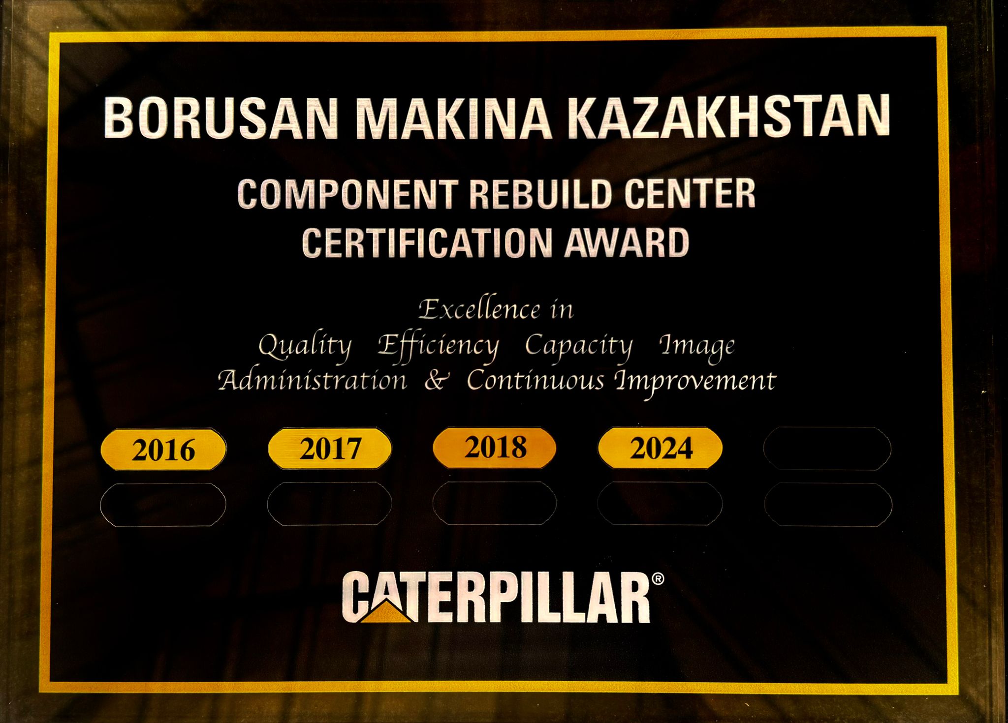 сертификация