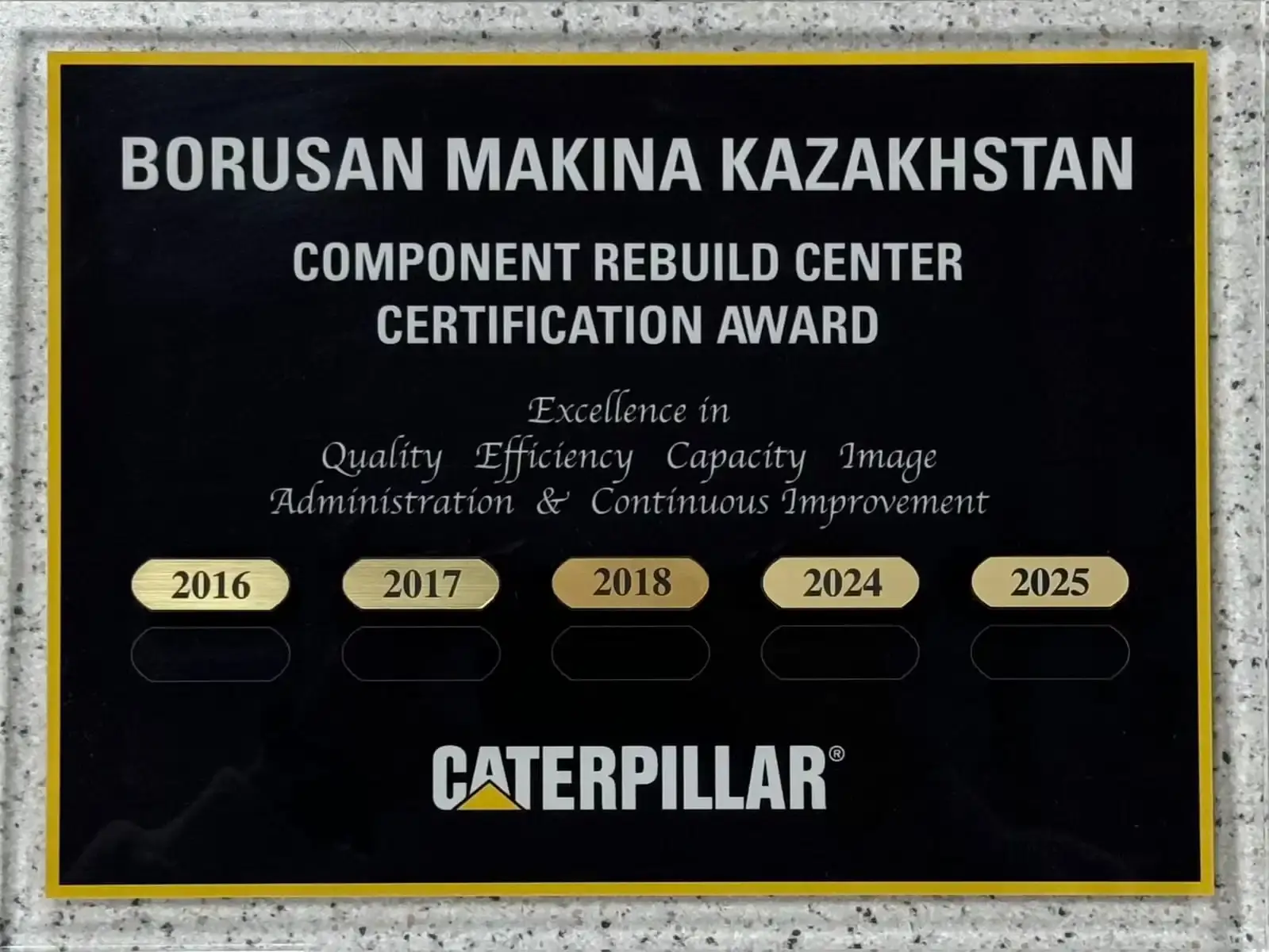 сертификация