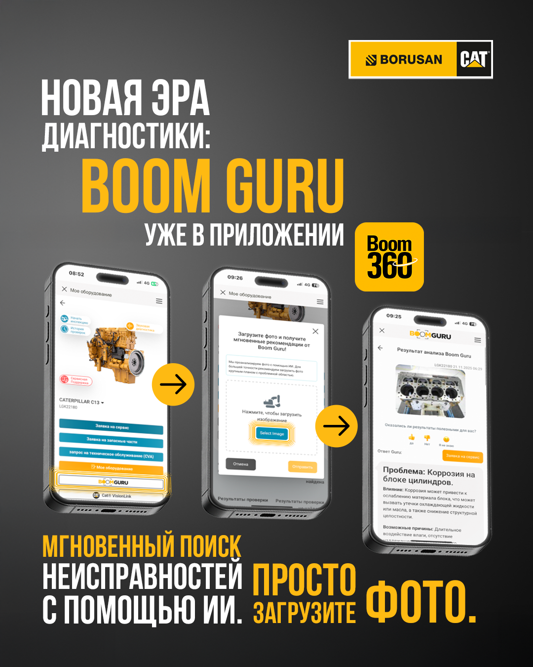 борусские новости